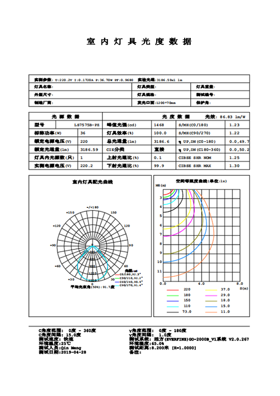 产品测试报告