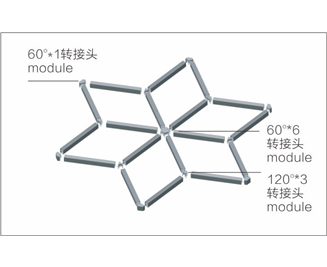 造型示意图2